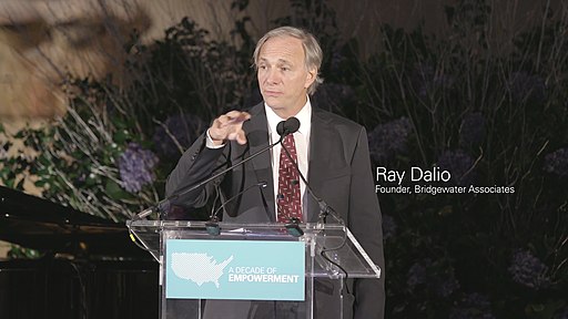 Current Ray Dalio Portfolio 2021: Q1 Update