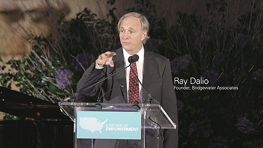 Current Ray Dalio Portfolio 2021