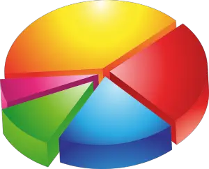 Current Jeremy Grantham Portfolio 2021