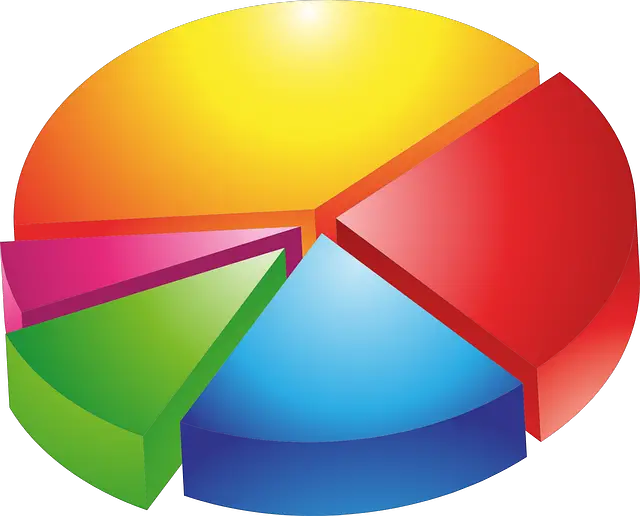 current jeremy grantham porfolio 2021