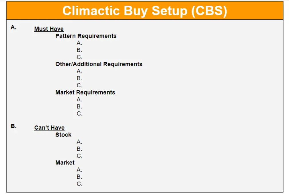 How to Write the Perfect Trading Plan