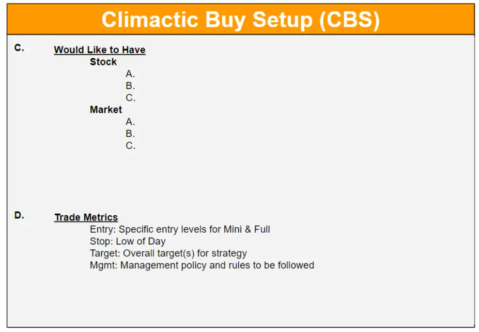 How to Write the Perfect Trading Plan