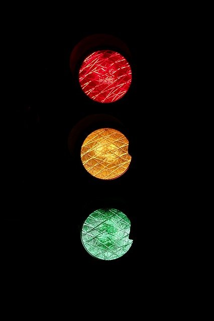 4 Types of Trading Signals 1 4 Types of Trading Signals