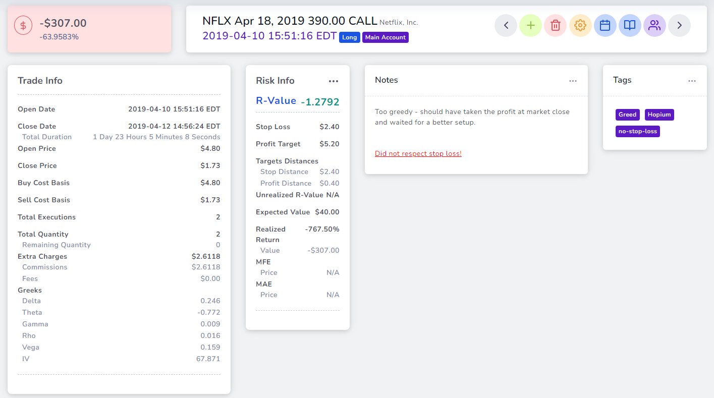 How to Effectively Use An Online Trading Journal