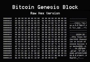 Current Satoshi Nakamoto Net Worth 2022