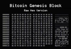 Current Satoshi Nakamoto Net Worth 2022