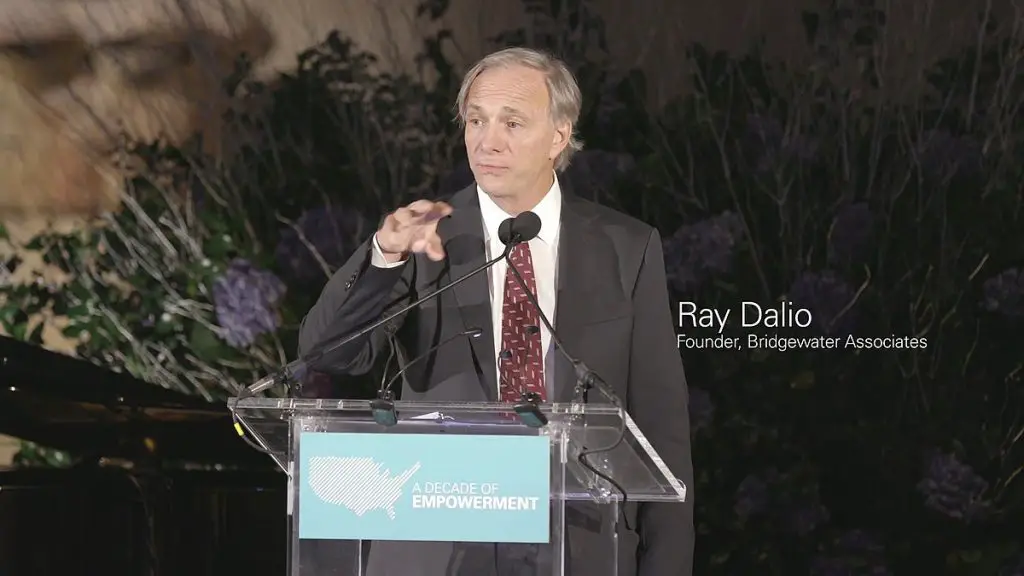 Current Ray Dalio Portfolio 2022