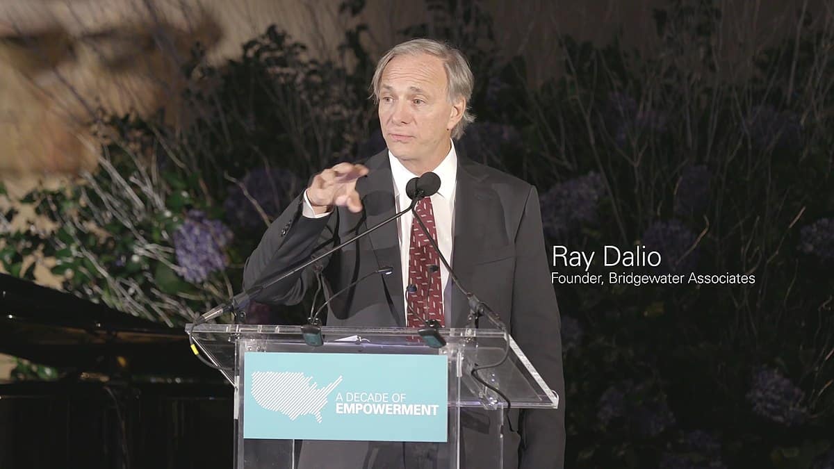 Current Ray Dalio Portfolio 2022 New Trader U Current ray dalio portfolio 2022 new trader u