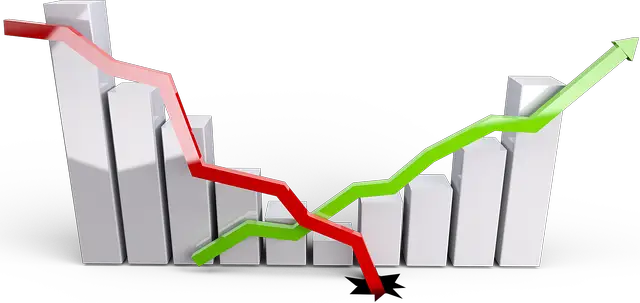 Most Shorted Stocks 2022 List: March