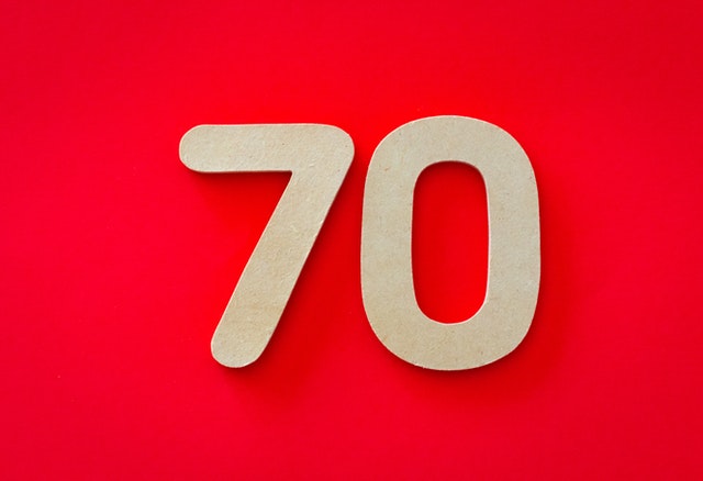 Rule of 70: Quick Guide 3 Rule of 70: Quick Guide