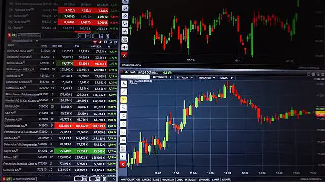 Must Know Stock Trading Terms for Beginners