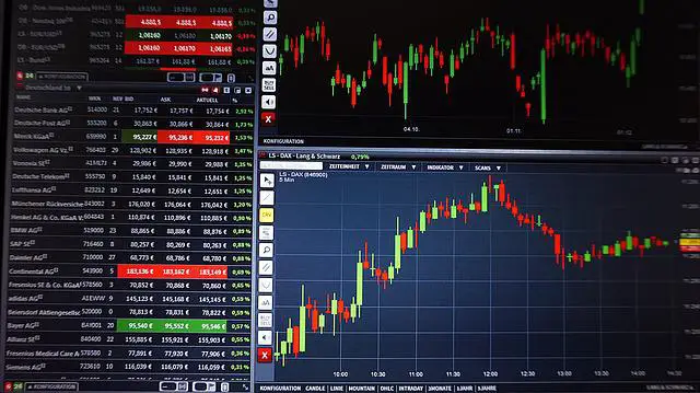 Stock Trading Terms