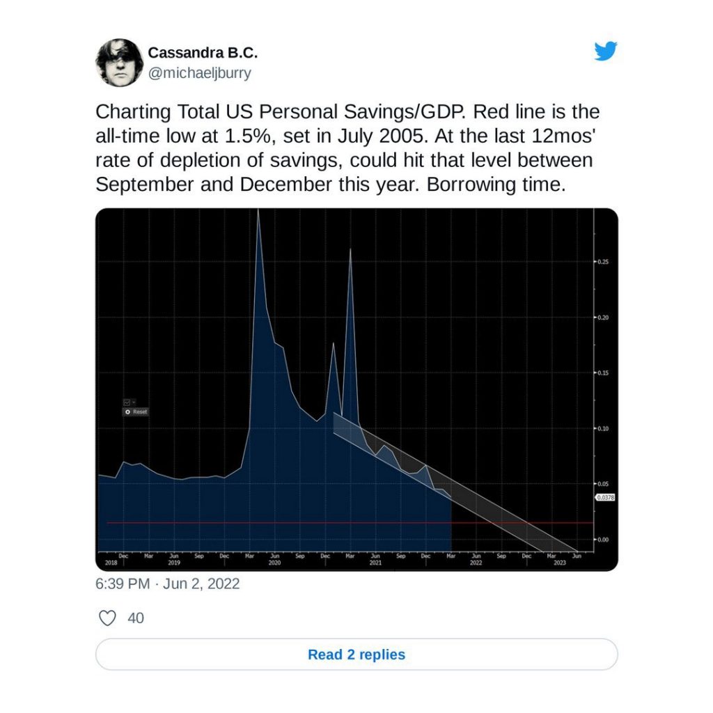 Michael Burry Recession Tweet