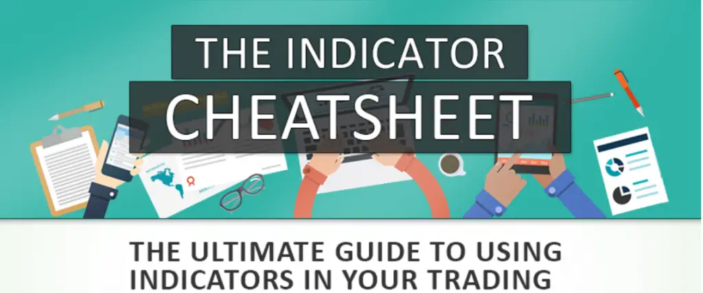 technical indicators cheat sheet