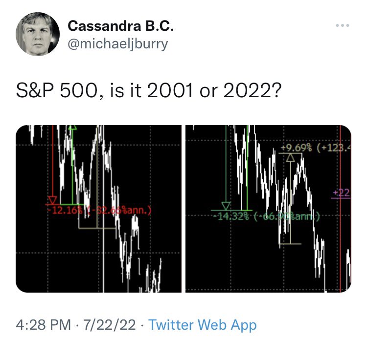 Michael Burry&#8217;s Latest Warning For The 2022 Recession