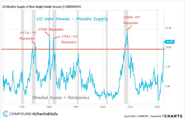 Why Home Prices Haven&#8217;t Crashed Yet