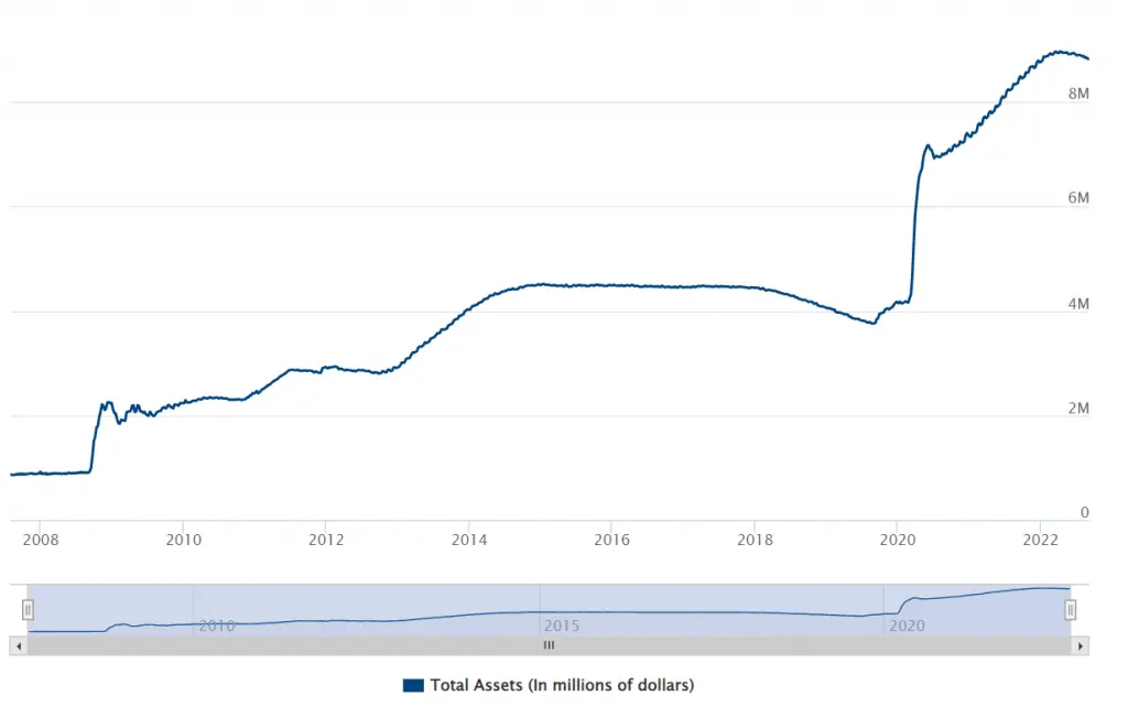 The American Economy Is Now A Super Bubble | EXPLAINED