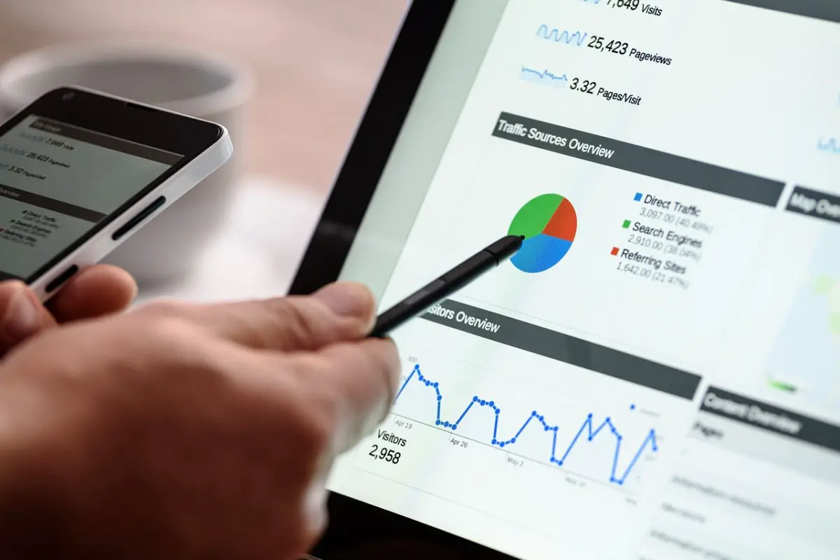 The Necessity Of Excel In The Financial World 3 The Necessity Of Excel In The Financial World