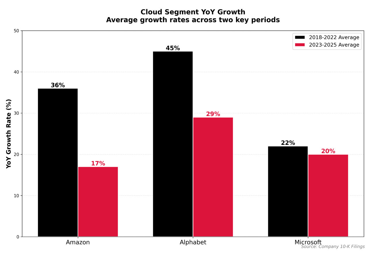 Michael Burry&#8217;s Warning for the 2025 Stock Market Crash