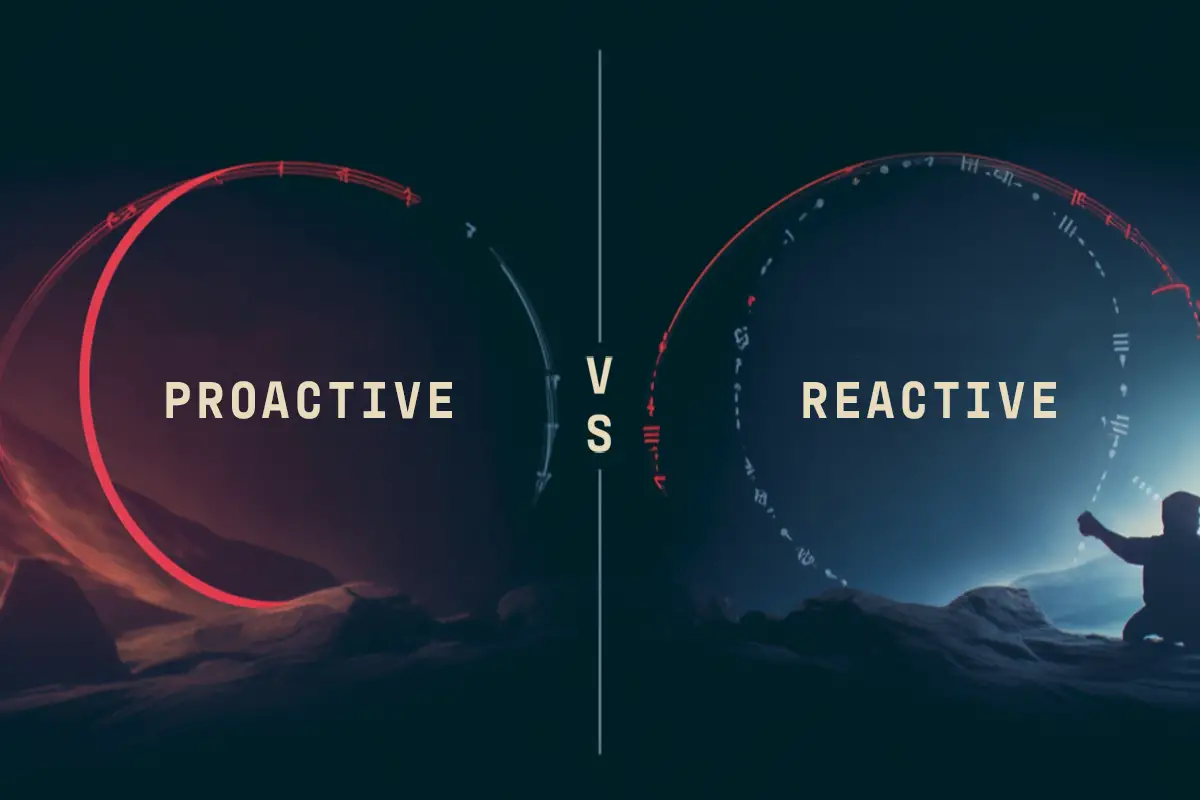 Proactive vs Reactive