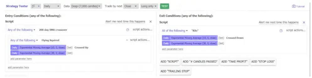 How To Backtest A Trading Strategy Even If You Can&#8217;t Code